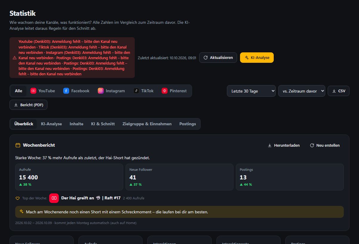 StreamCutter-Statistik im Browser